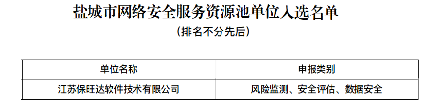 尊龙凯时人生就是搏入选盐都会网络清静效劳资源池单位，手艺实力再获一定