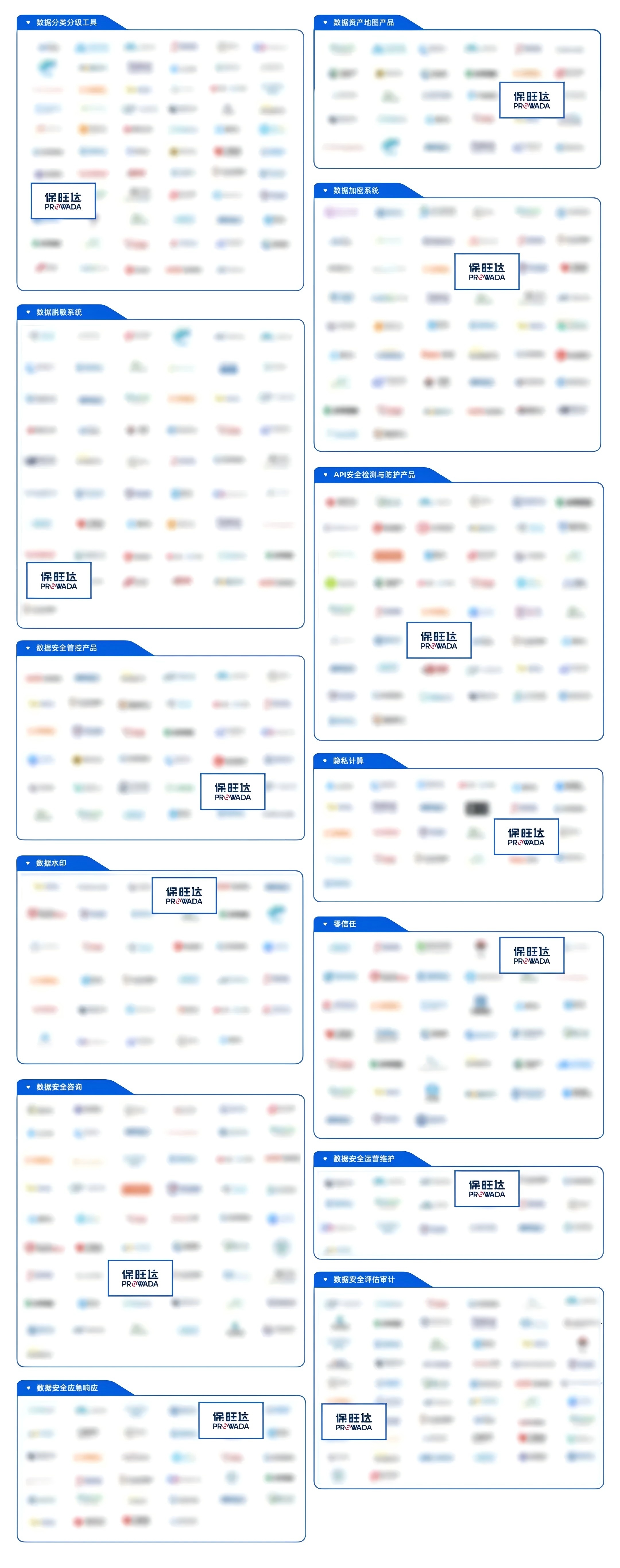 尊龙凯时人生就是搏入选《2024年中国数据清静企业全景图》，一连打造专业化数据清静能力