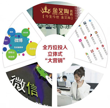 品牌宣传力度大，驰名度高